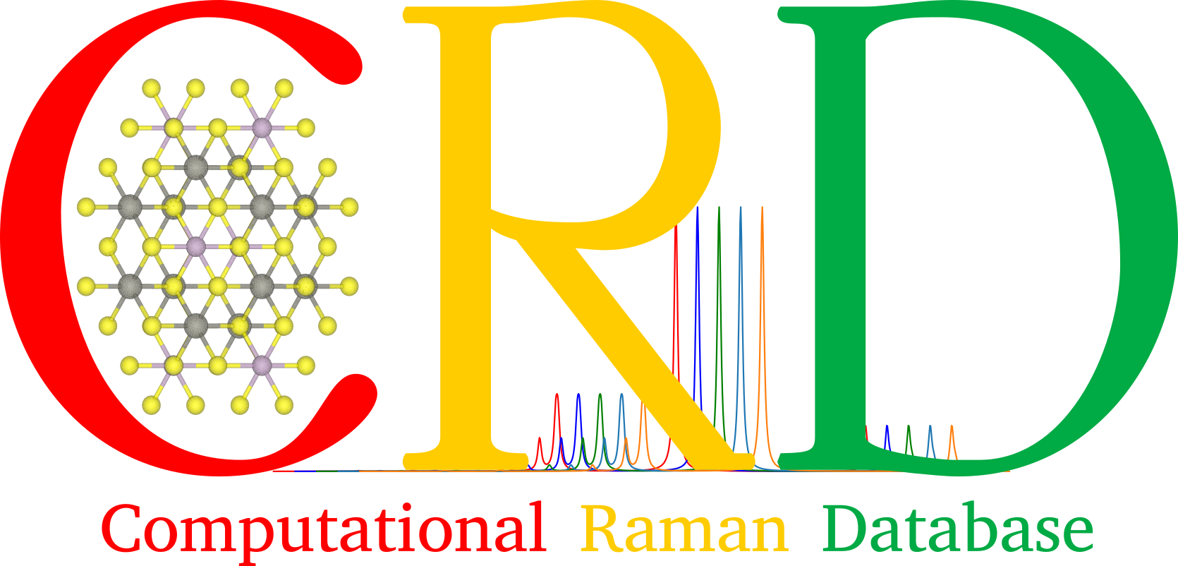computational raman database